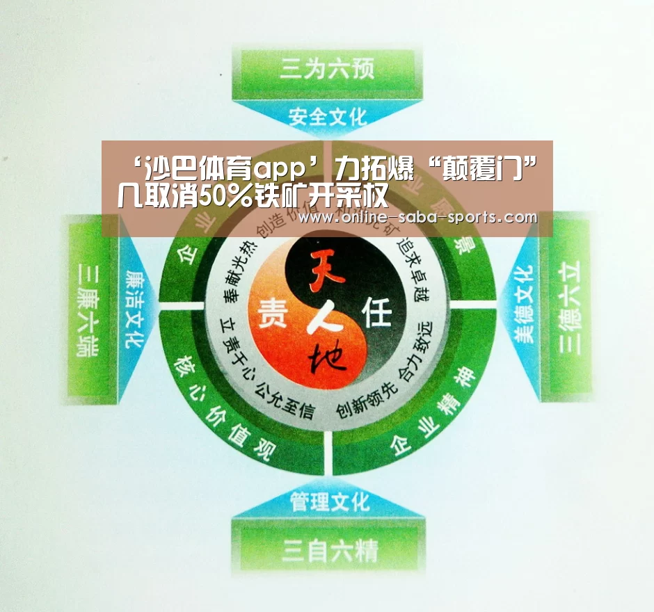 沙巴